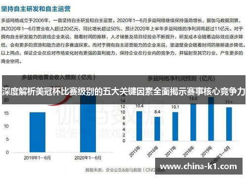 深度解析美冠杯比赛级别的五大关键因素全面揭示赛事核心竞争力