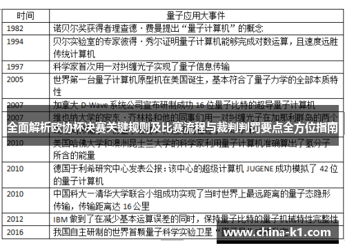 全面解析欧协杯决赛关键规则及比赛流程与裁判判罚要点全方位指南