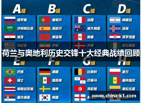 荷兰与奥地利历史交锋十大经典战绩回顾