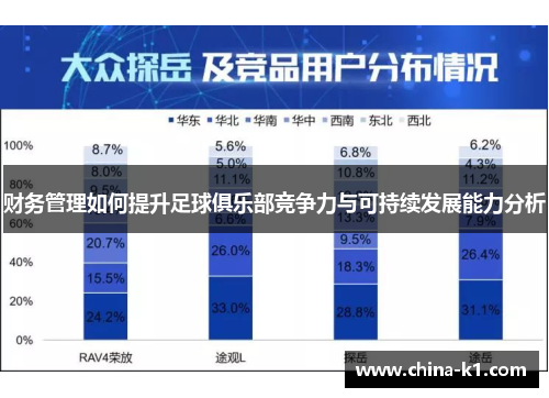 财务管理如何提升足球俱乐部竞争力与可持续发展能力分析