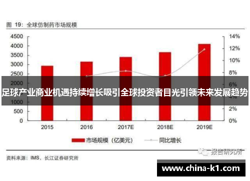 足球产业商业机遇持续增长吸引全球投资者目光引领未来发展趋势