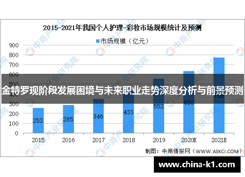 金特罗现阶段发展困境与未来职业走势深度分析与前景预测