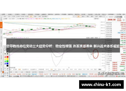 意甲教练帅位变动三大趋势分析:稳定性增强 改革浪潮袭来 新兴战术体系崛起 意甲教练帅位变动三大趋势分析:稳定性增强 改革浪潮袭来 新兴战术体系崛起