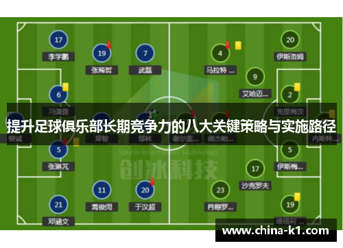 提升足球俱乐部长期竞争力的八大关键策略与实施路径 提升足球俱乐部长期竞争力的八大关键策略与实施路径