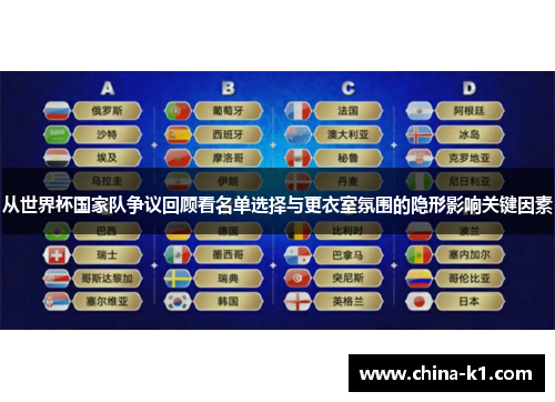 从世界杯国家队争议回顾看名单选择与更衣室氛围的隐形影响关键因素 从世界杯国家队争议回顾看名单选择与更衣室氛围的隐形影响关键因素