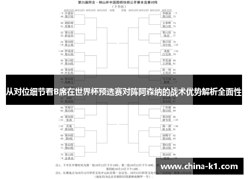 从对位细节看B席在世界杯预选赛对阵阿森纳的战术优势解析全面性 从对位细节看B席在世界杯预选赛对阵阿森纳的战术优势解析全面性