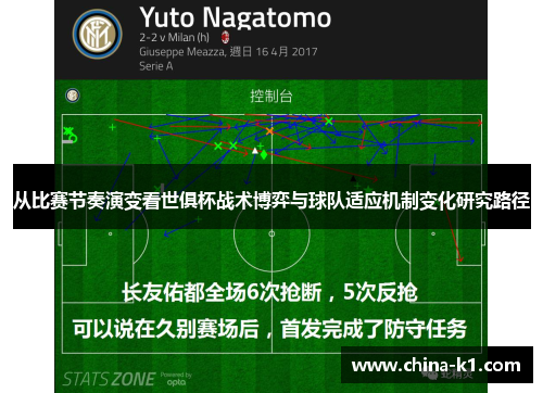 从比赛节奏演变看世俱杯战术博弈与球队适应机制变化研究路径 从比赛节奏演变看世俱杯战术博弈与球队适应机制变化研究路径