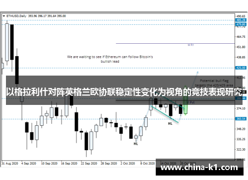 以格拉利什对阵英格兰欧协联稳定性变化为视角的竞技表现研究 以格拉利什对阵英格兰欧协联稳定性变化为视角的竞技表现研究