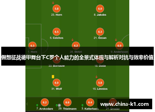 假想征战德甲舞台下C罗个人能力的全景式体现与解析对抗与效率价值 假想征战德甲舞台下C罗个人能力的全景式体现与解析对抗与效率价值