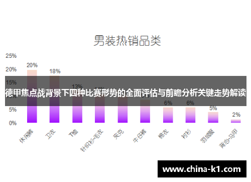 德甲焦点战背景下四种比赛形势的全面评估与前瞻分析关键走势解读 德甲焦点战背景下四种比赛形势的全面评估与前瞻分析关键走势解读