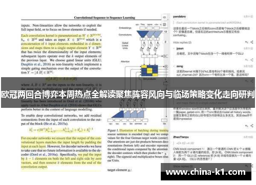 欧冠两回合博弈本周热点全解读聚焦阵容风向与临场策略变化走向研判