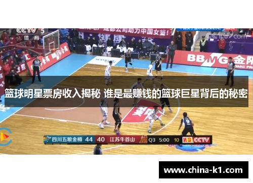 篮球明星票房收入揭秘 谁是最赚钱的篮球巨星背后的秘密
