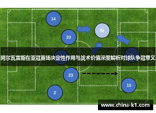 阿尔瓦雷斯在亚冠赛场决定性作用与战术价值深度解析对球队争冠意义