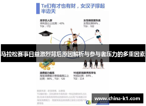 马拉松赛事日益激烈背后原因解析与参与者压力的多重因素